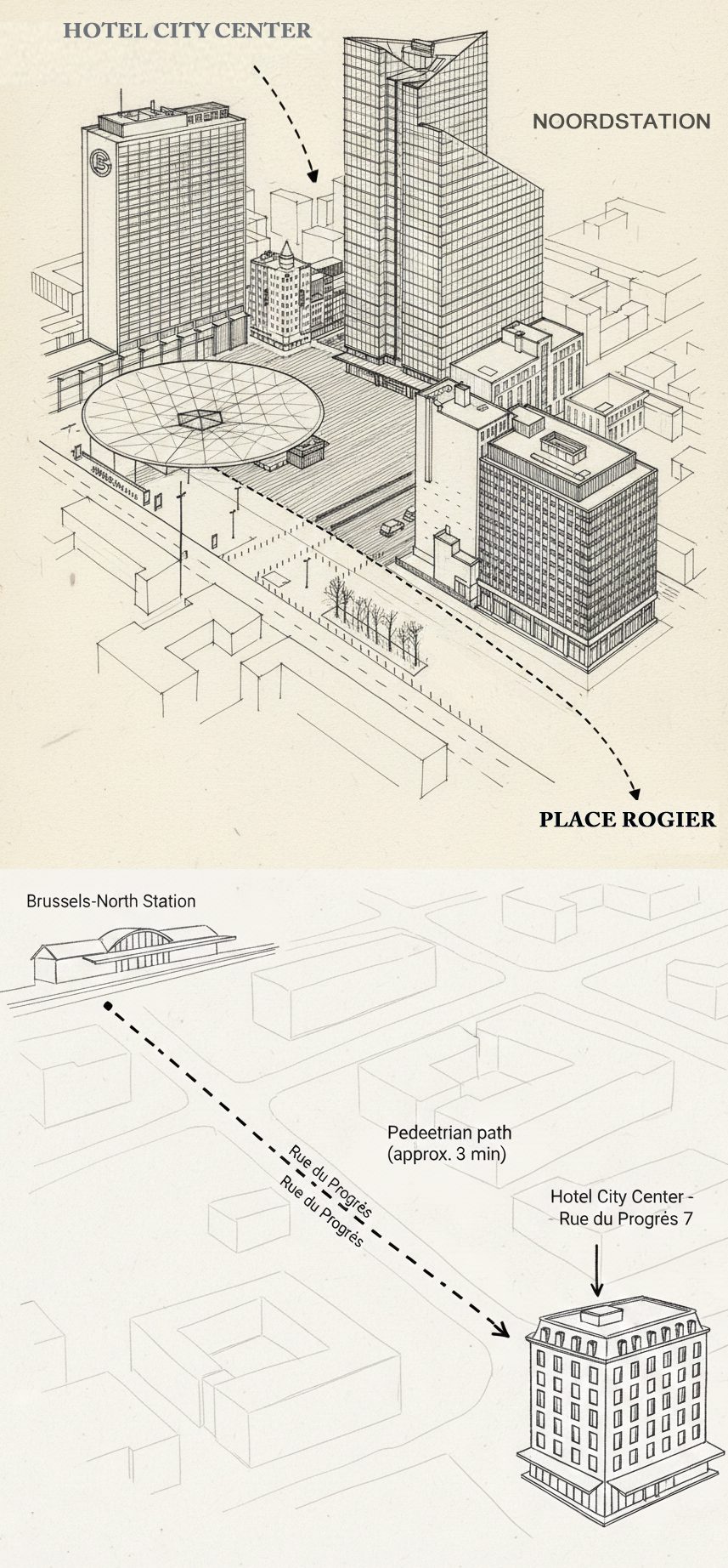 Locatie van de route van station Brussel-Noord naar het City Center Hotel in Brussel